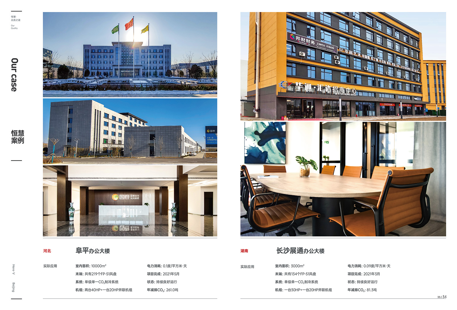 二氧化碳中央空調(圖2)